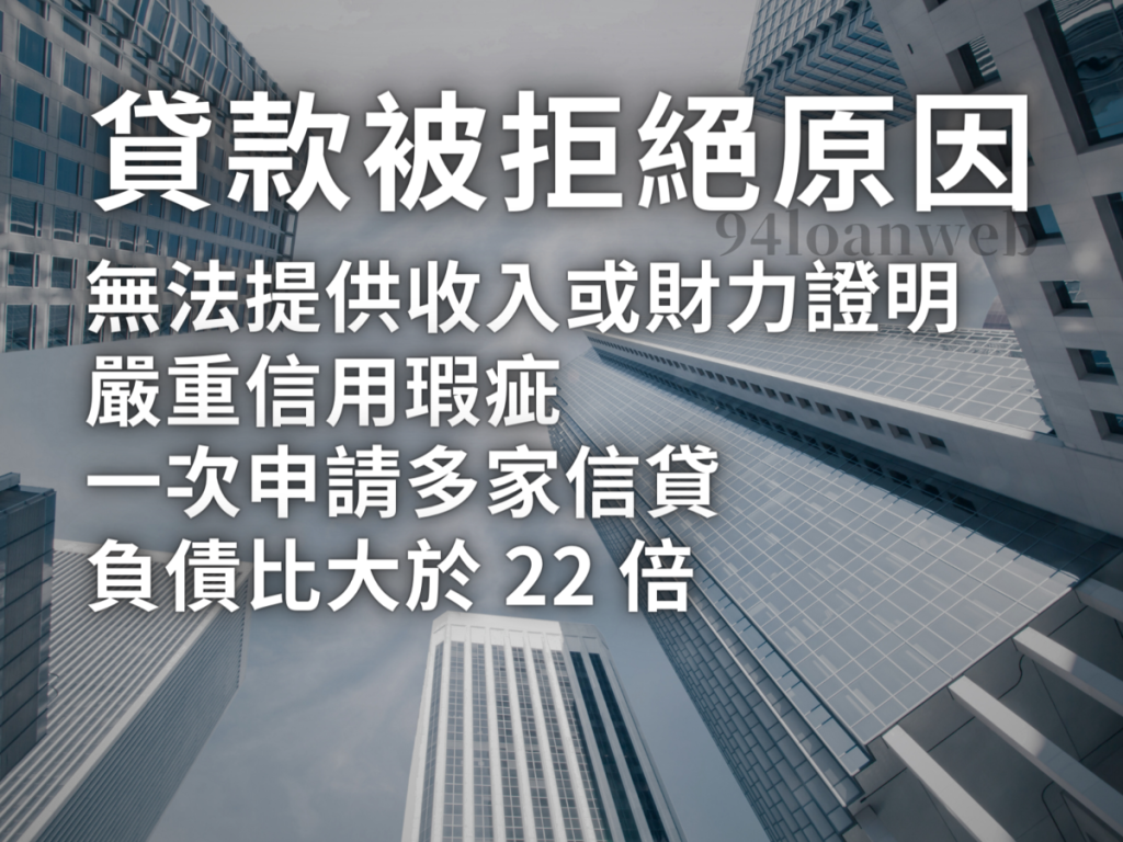 貸款被拒絕 貸款沒過原因 貸款沒過要等多久